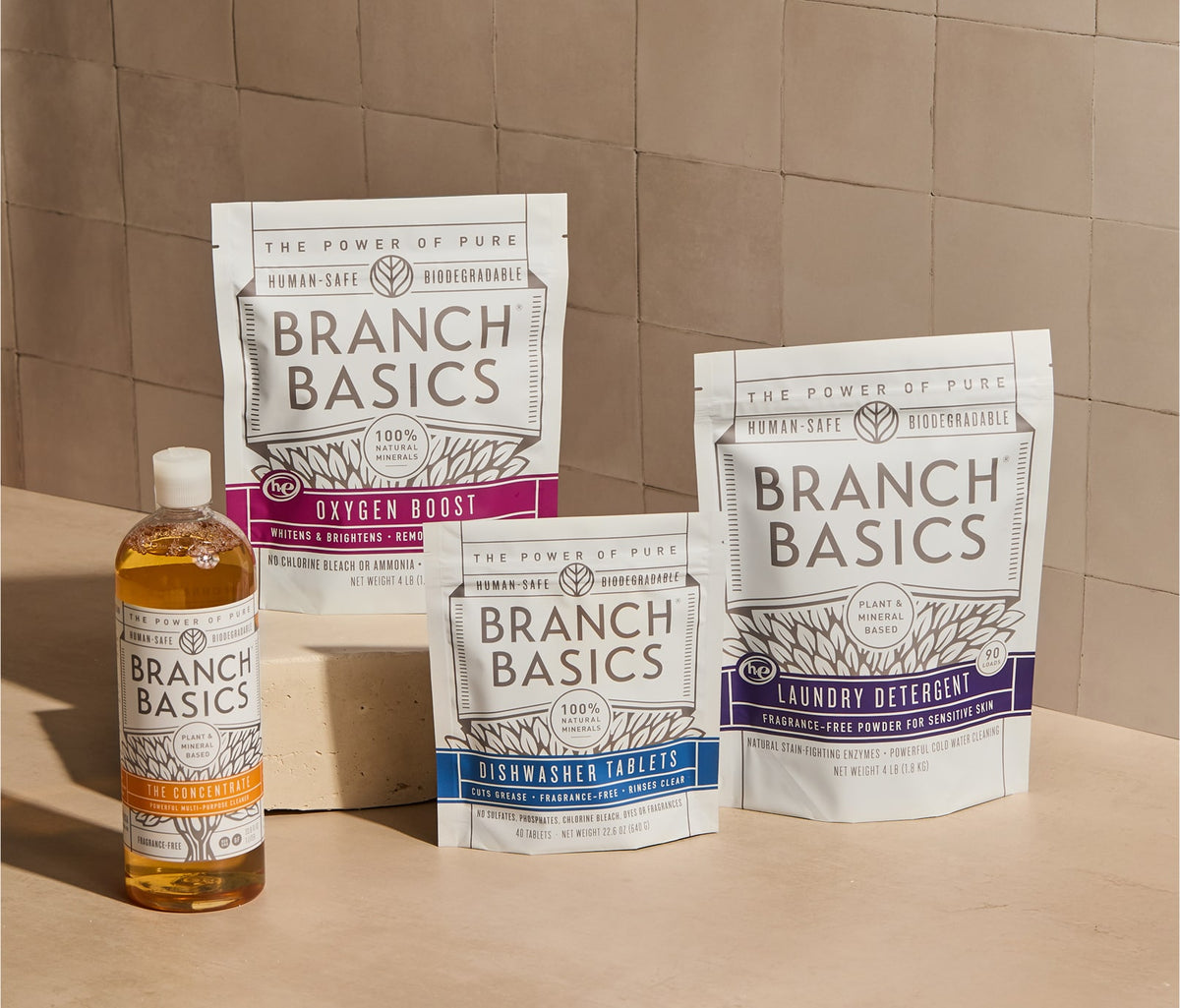 The Bestsellers Bundle Product Page